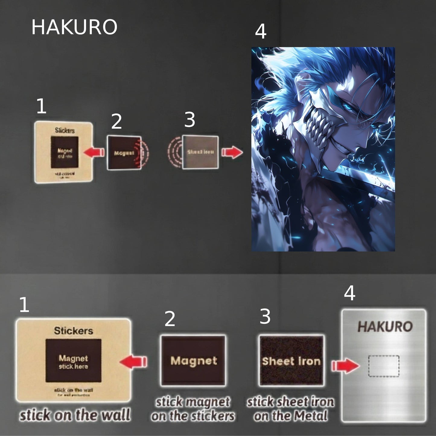 Grimmjow Jaegerjaquez Resurrection Poster II