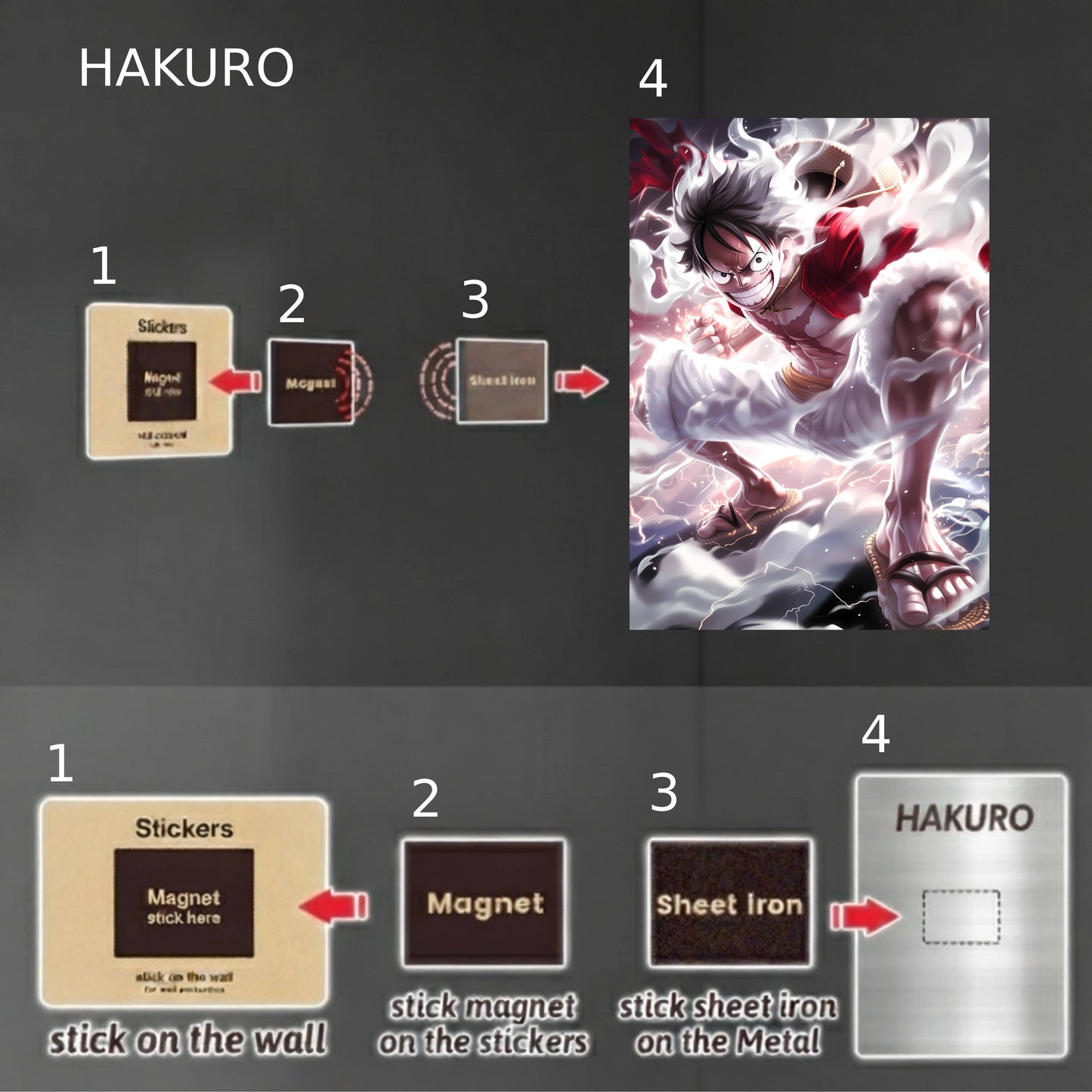 Luffy: Gear 5 Awakening Poster