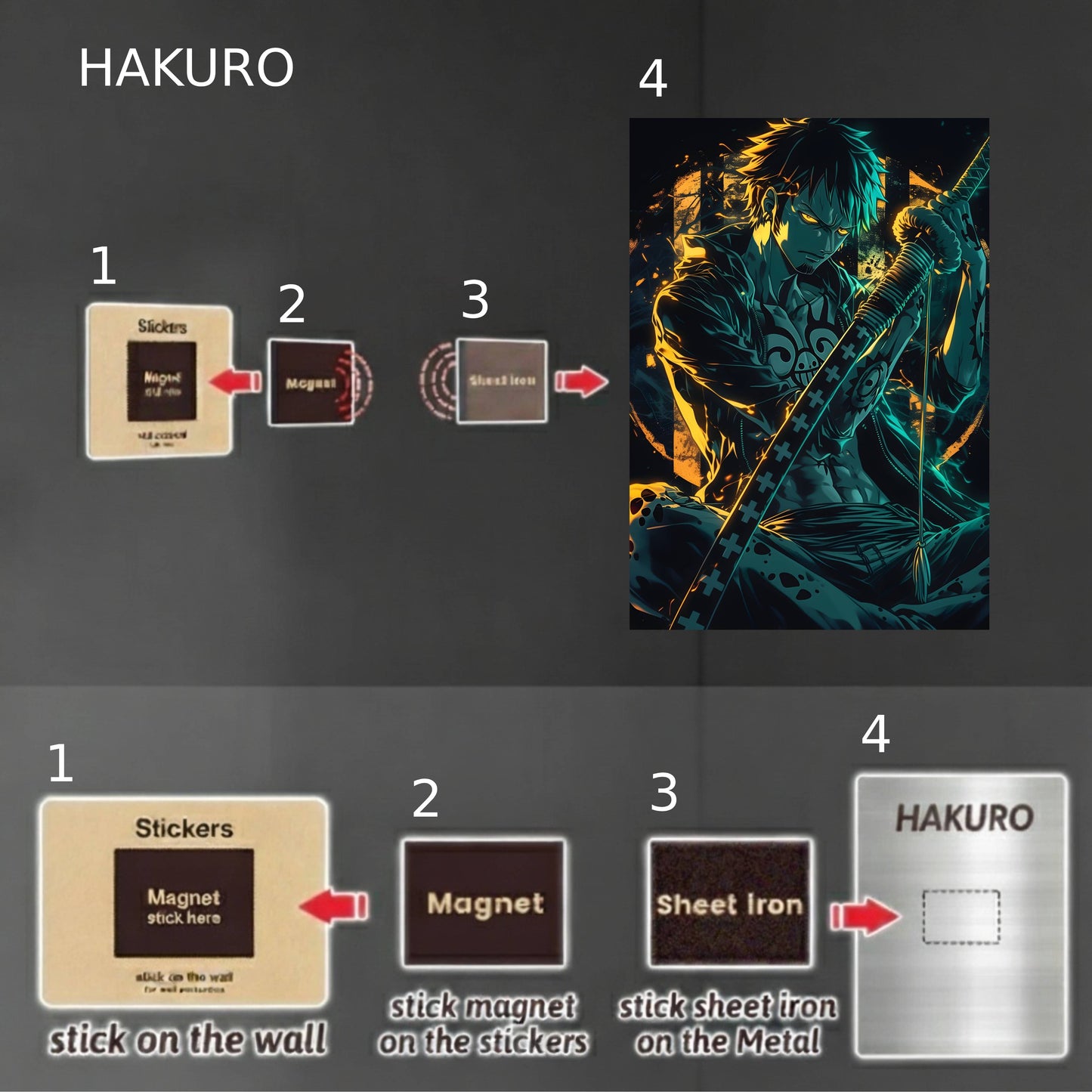 Trafalgar Law: Neon Corazon Poster