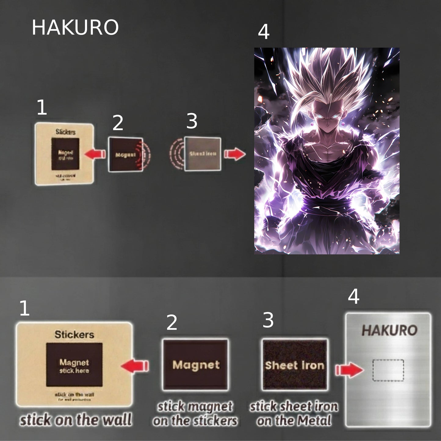 Gohan: The Final Awakening Poster