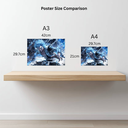 Jaegerjaquez Grimmjow Panther Rage Poster