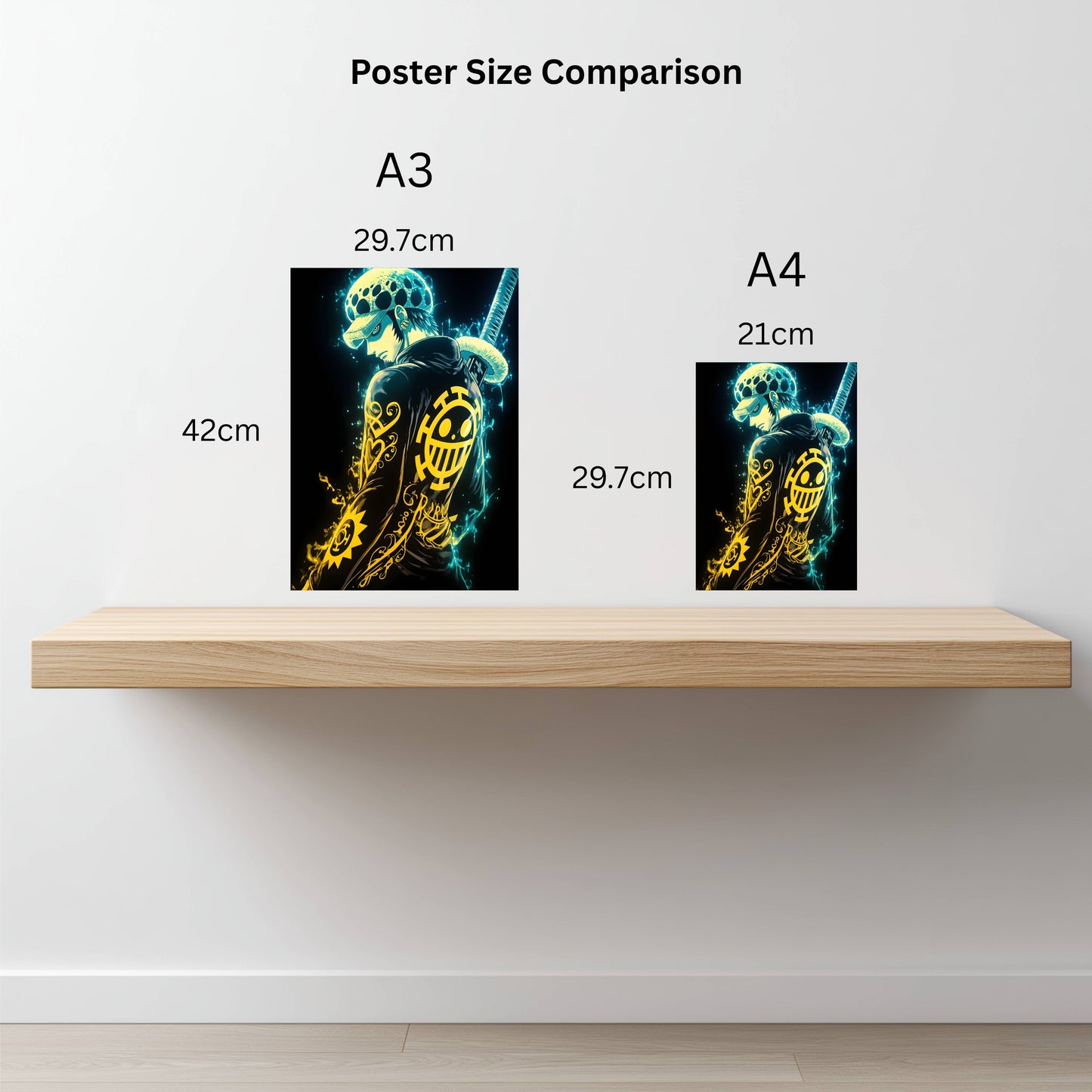 Trafalgar D. Water Law : The Surgeon of Death Poster