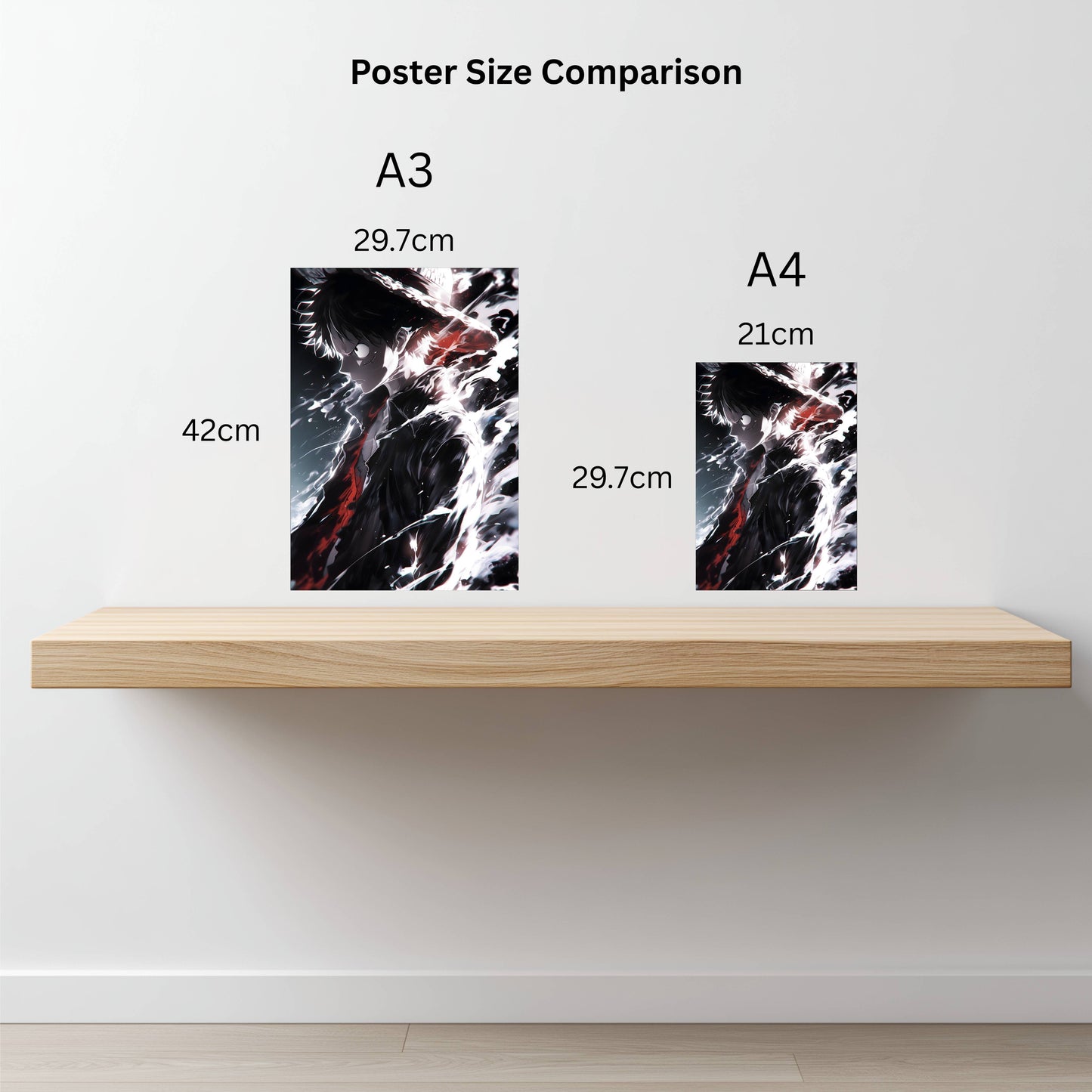 Straw Hat Luffy Poster