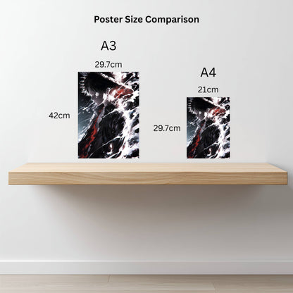 Straw Hat Luffy Poster