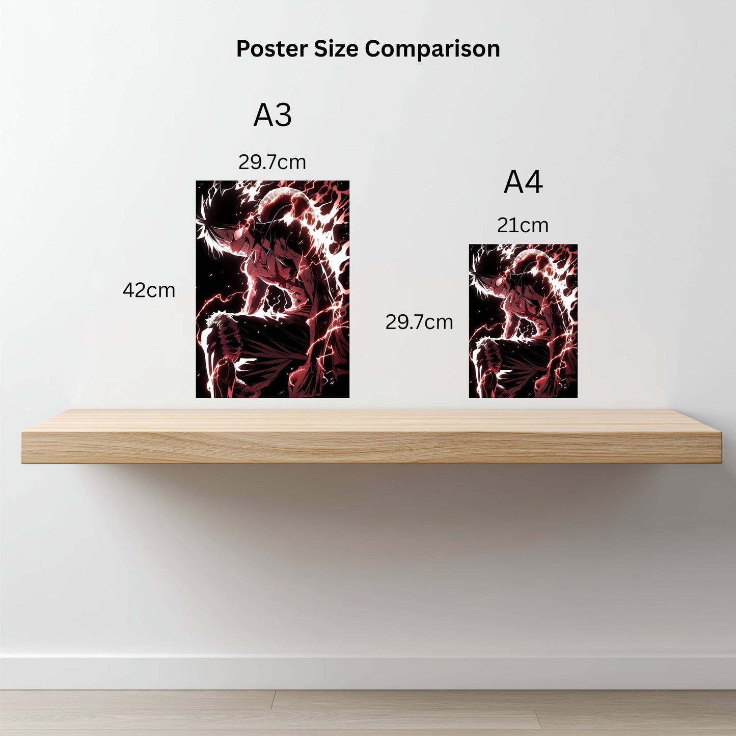 Monkey D Luffy Poster