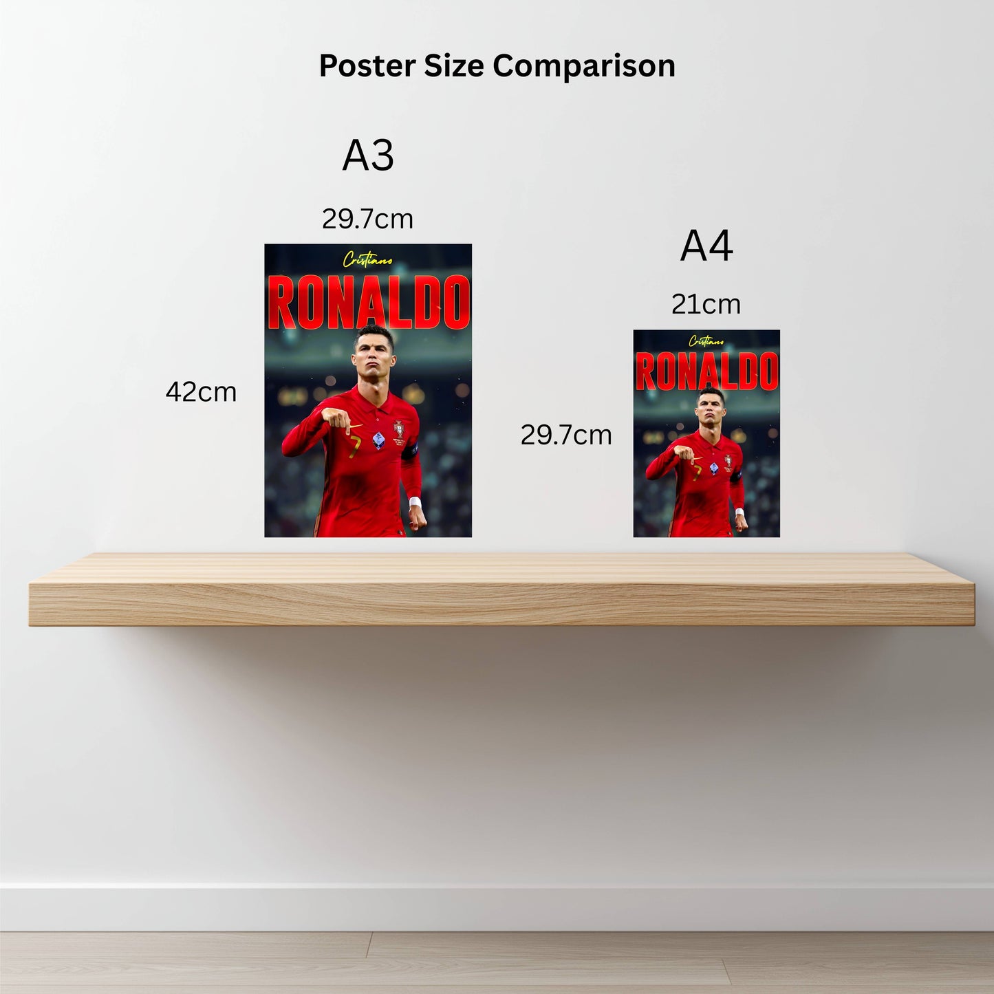 Cristiano Ronaldo Poster