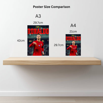 Cristiano Ronaldo Poster